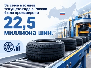 За семь месяцев текущего года в России было произведено 22,5 миллиона шин